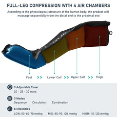 QUINEAR foot chamber close-up illustrating targeted toe-to-heel compression