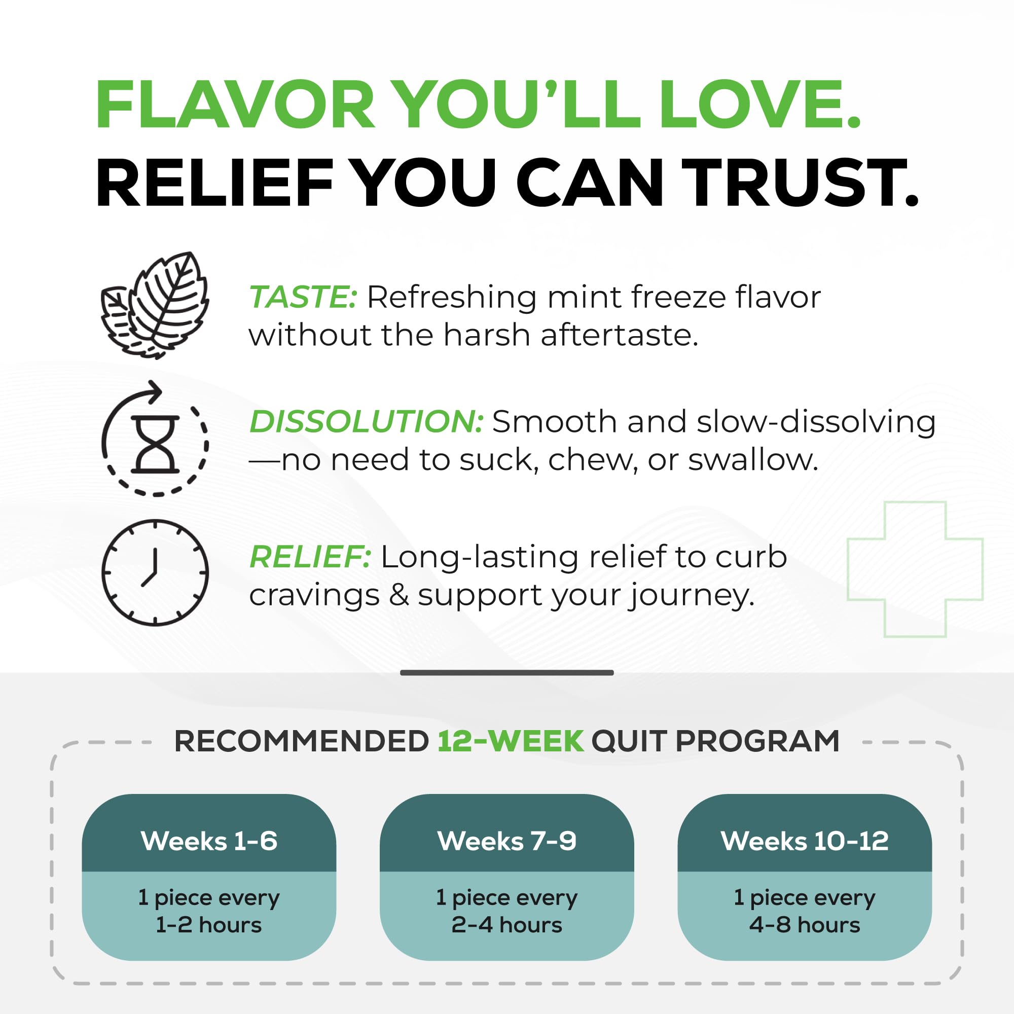 Quitine lozenge mint in-use motion image emphasizes discreet between-gum-and-cheek use