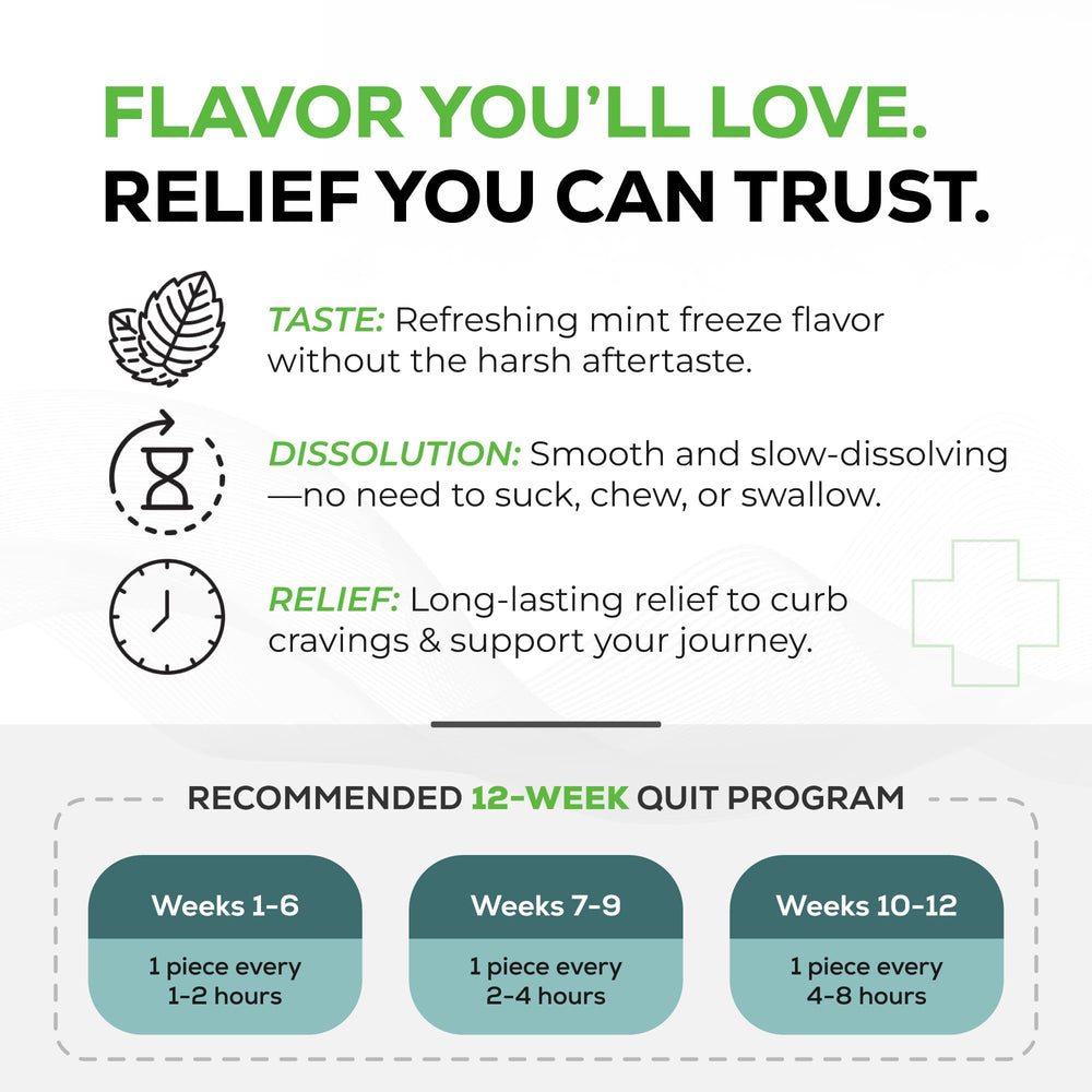 Quitine lozenge mint in-use motion image emphasizes discreet between-gum-and-cheek use