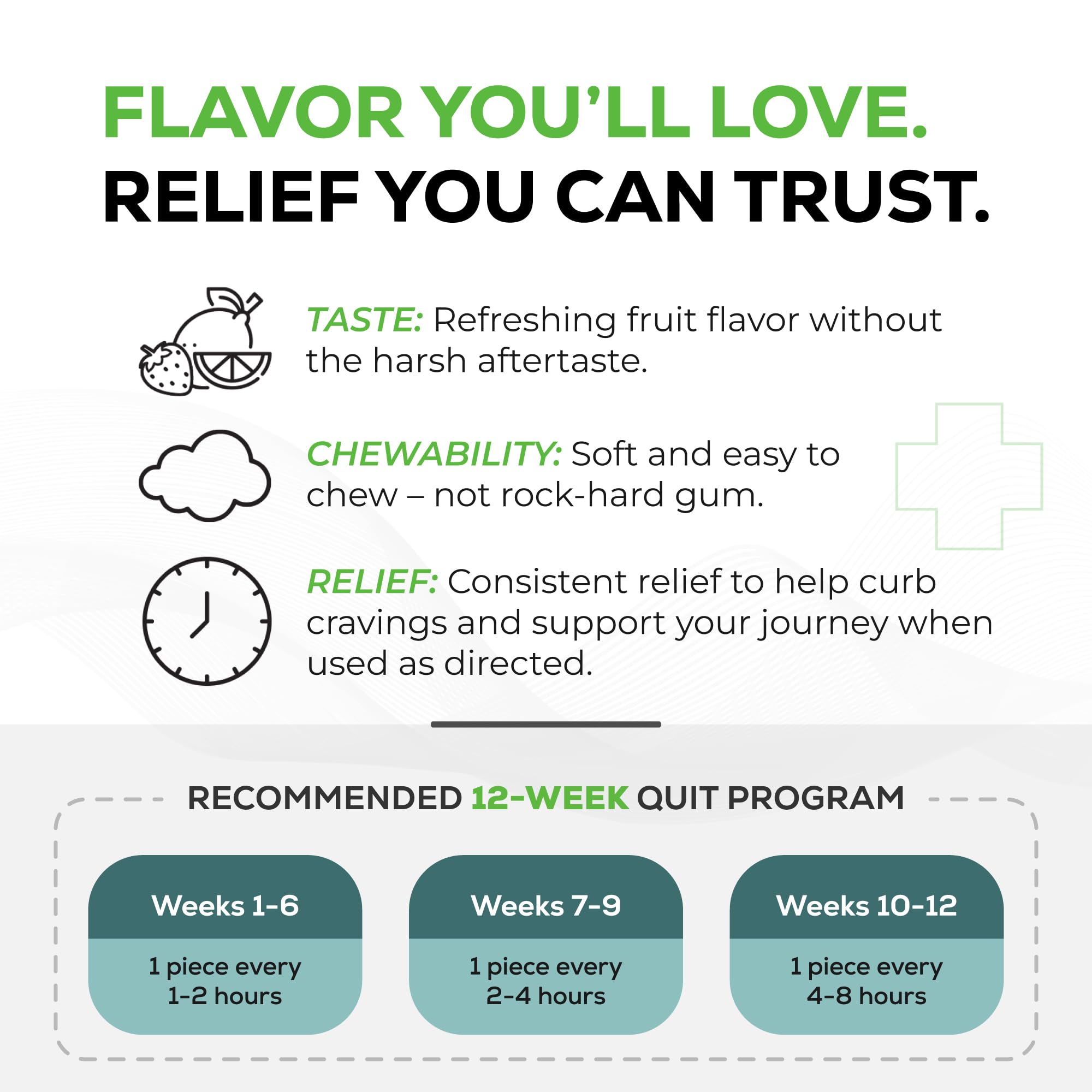 Quitine nicotine gum fruit flavor bottle on shelf conveys affordability and support