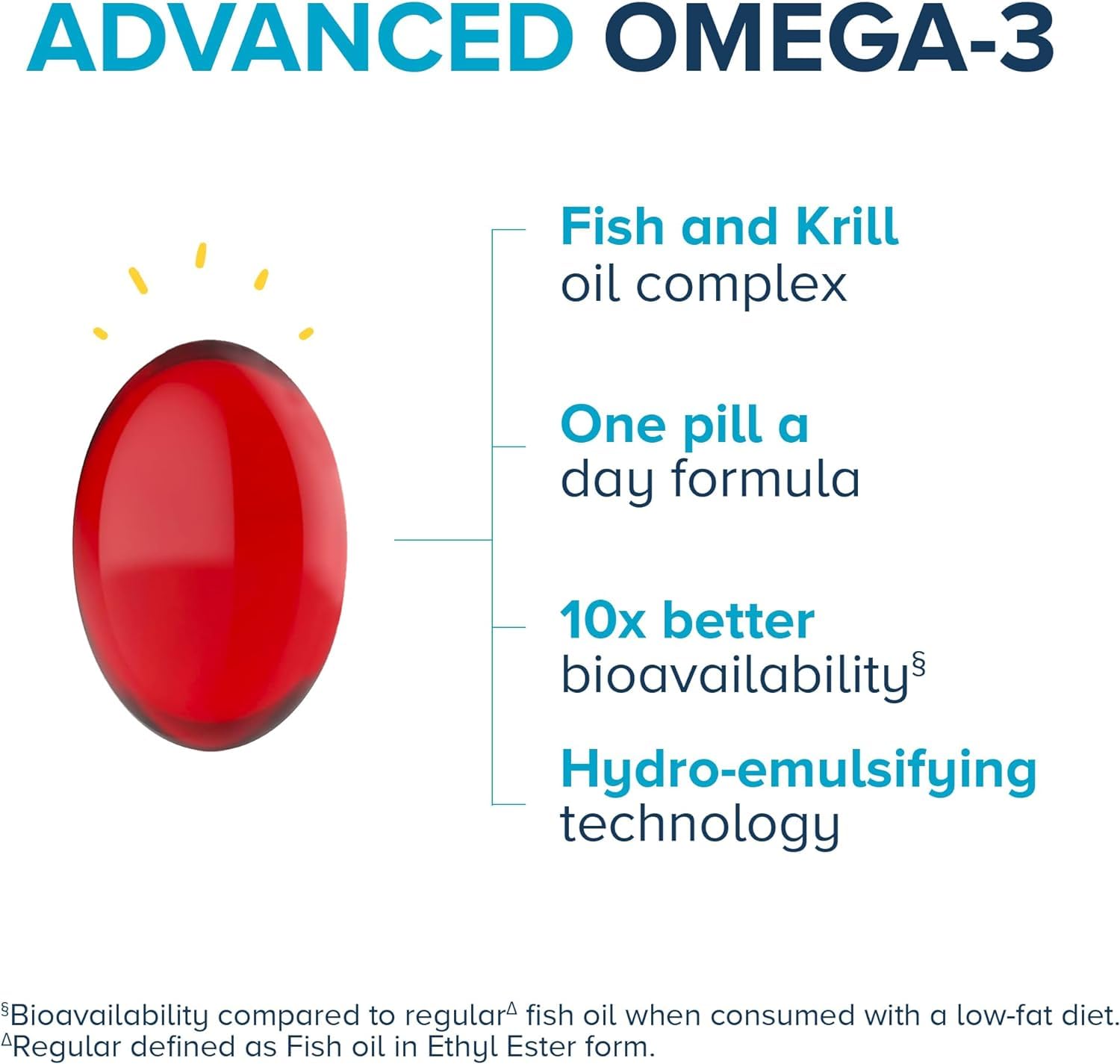 Qunol label highlights choline and astaxanthin for metabolism support.
