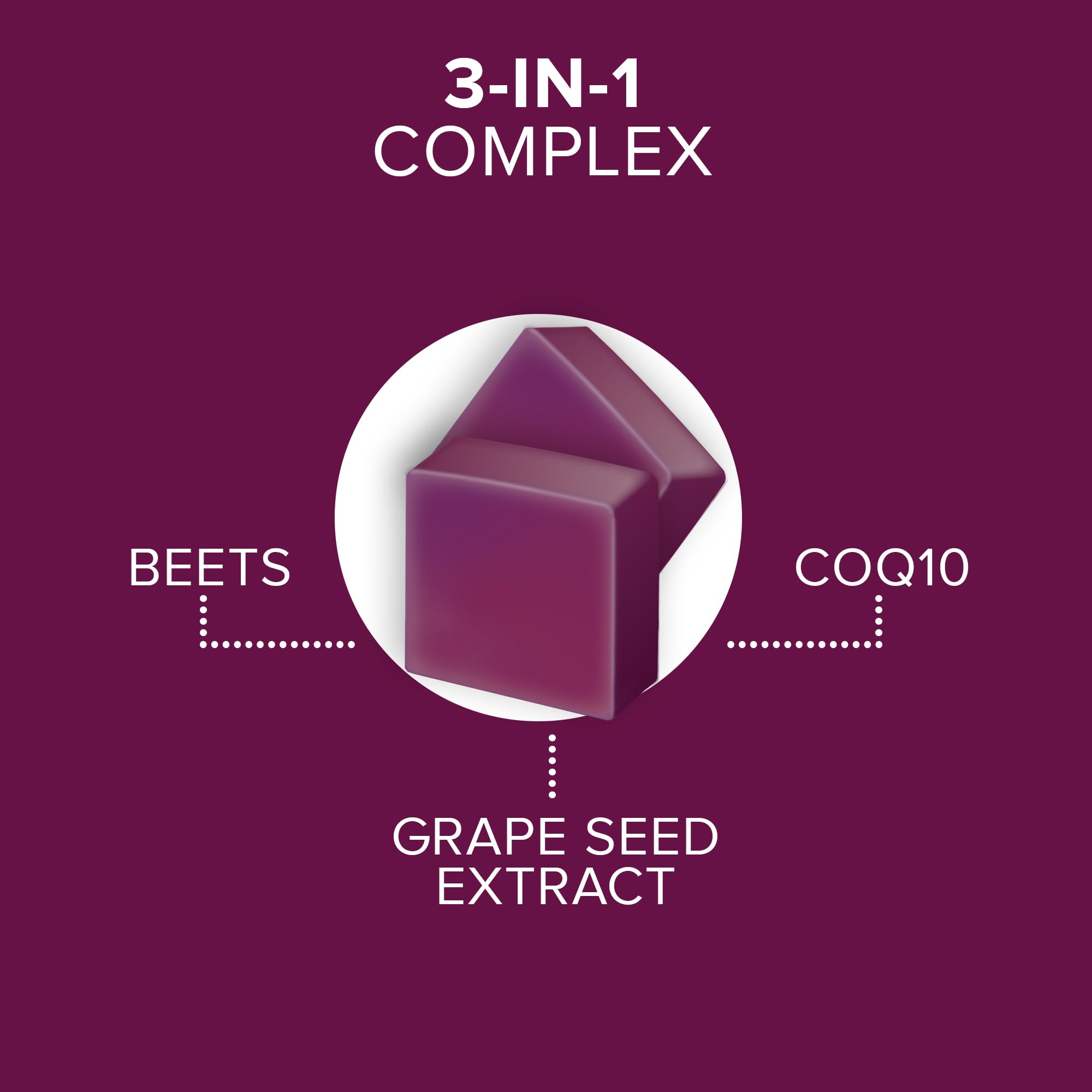 Qunol Beets Chews nitrate-rich beets show natural heart health support