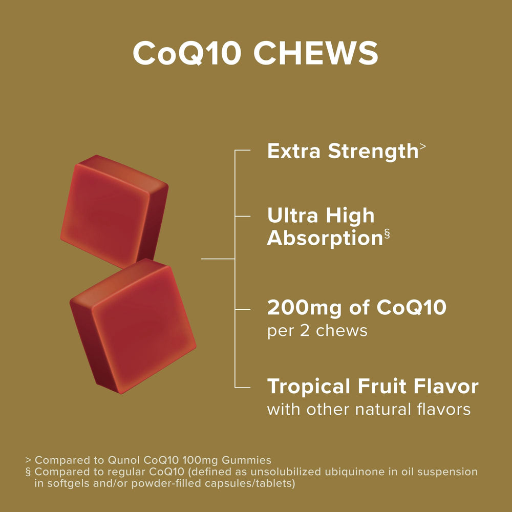 Qunol CoQ10 200mg bottle closeup highlighting label and dosage.