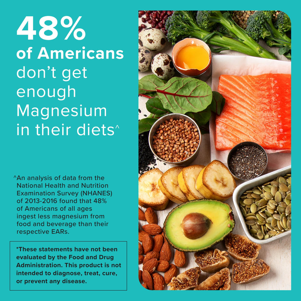 Qunol Magnesium Capsules ingredients panel lists essential minerals.