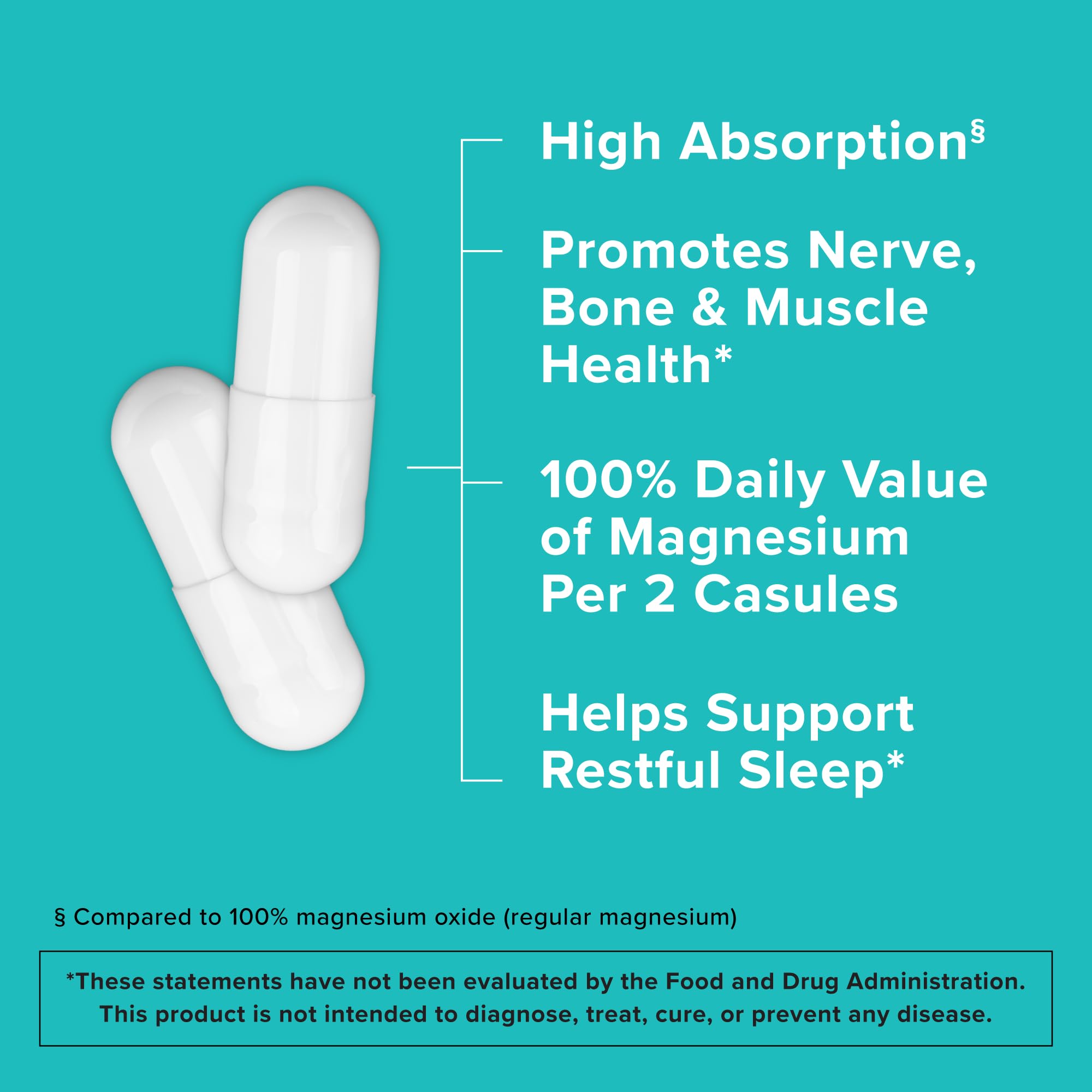 Qunol Magnesium Capsules quick absorption closeup highlights fast digestive uptake.