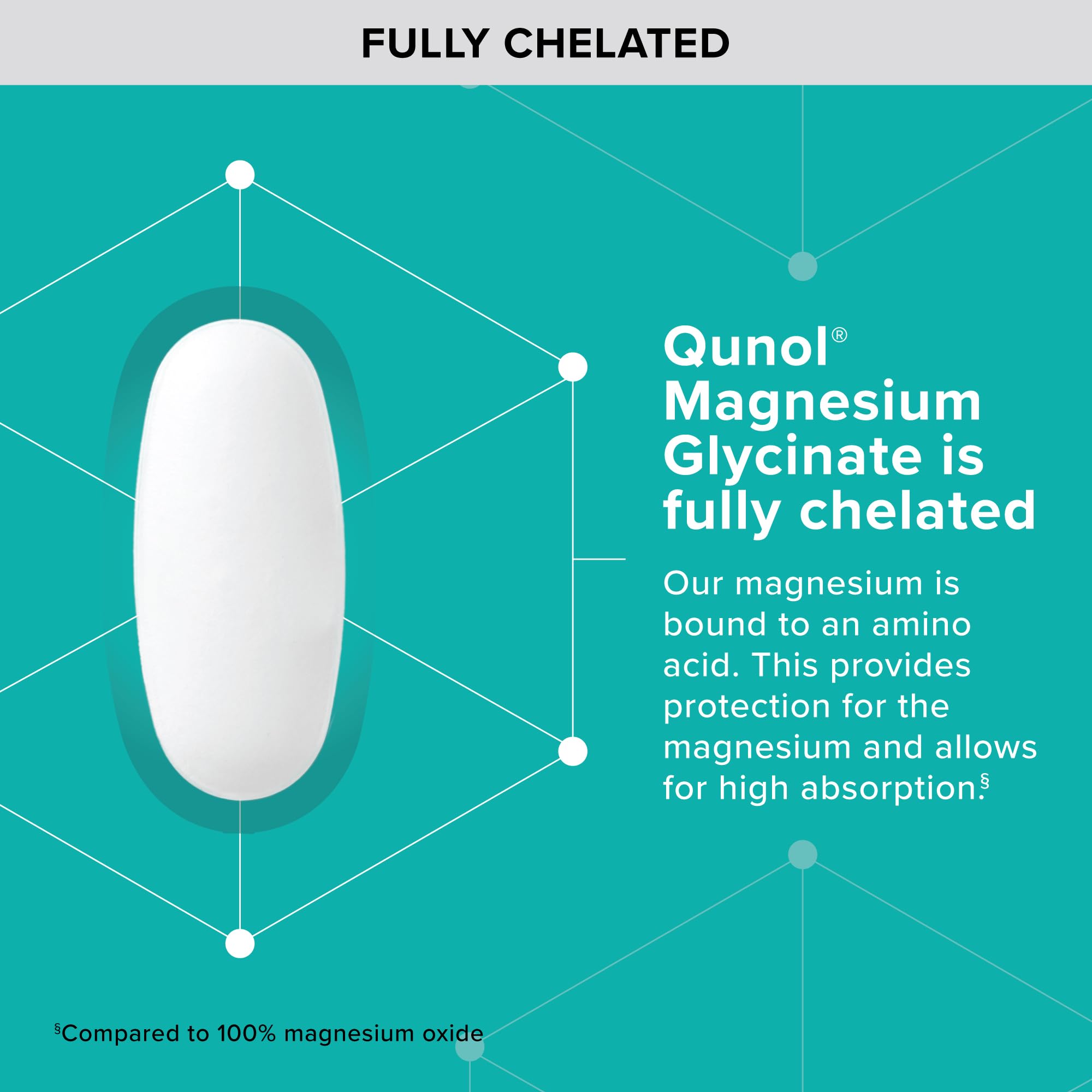 Qunol Magnesium Glycinate tablets back label and dosage details.