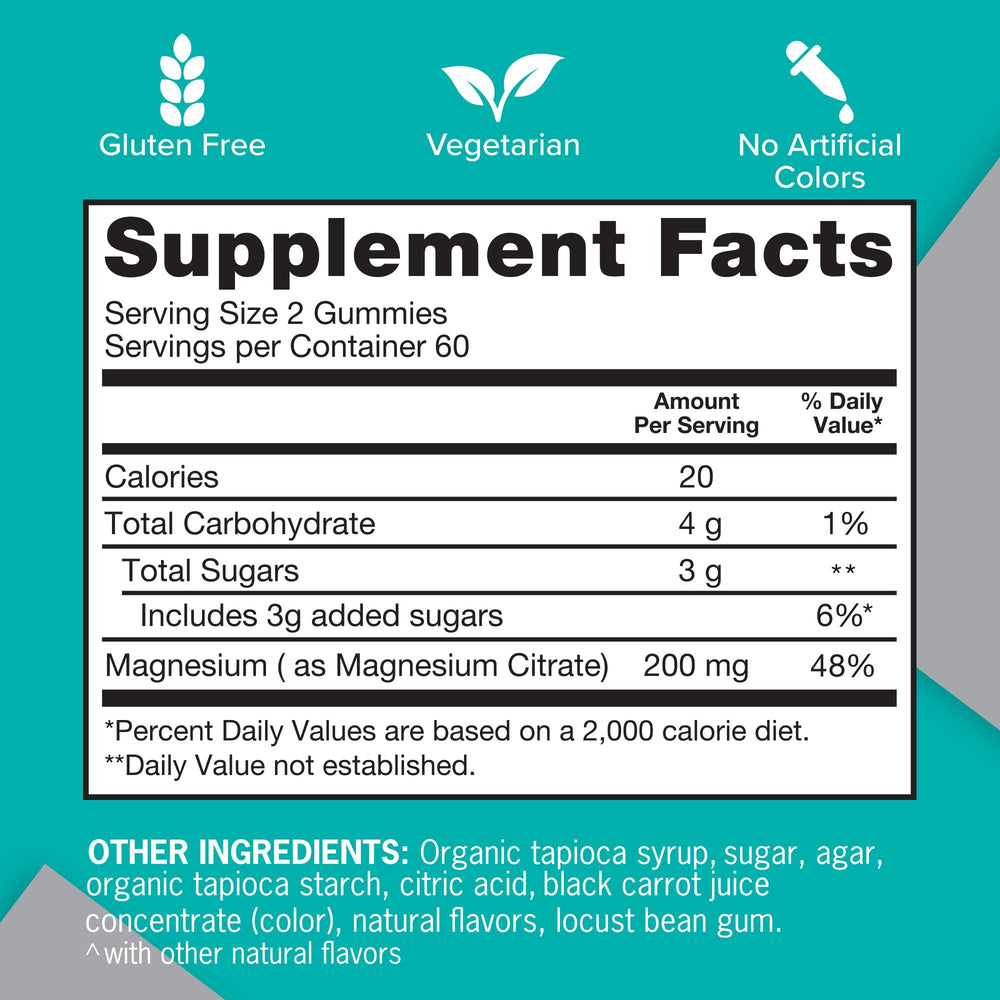 Qunol Magnesium Gummies desk use for a quick daily boost
