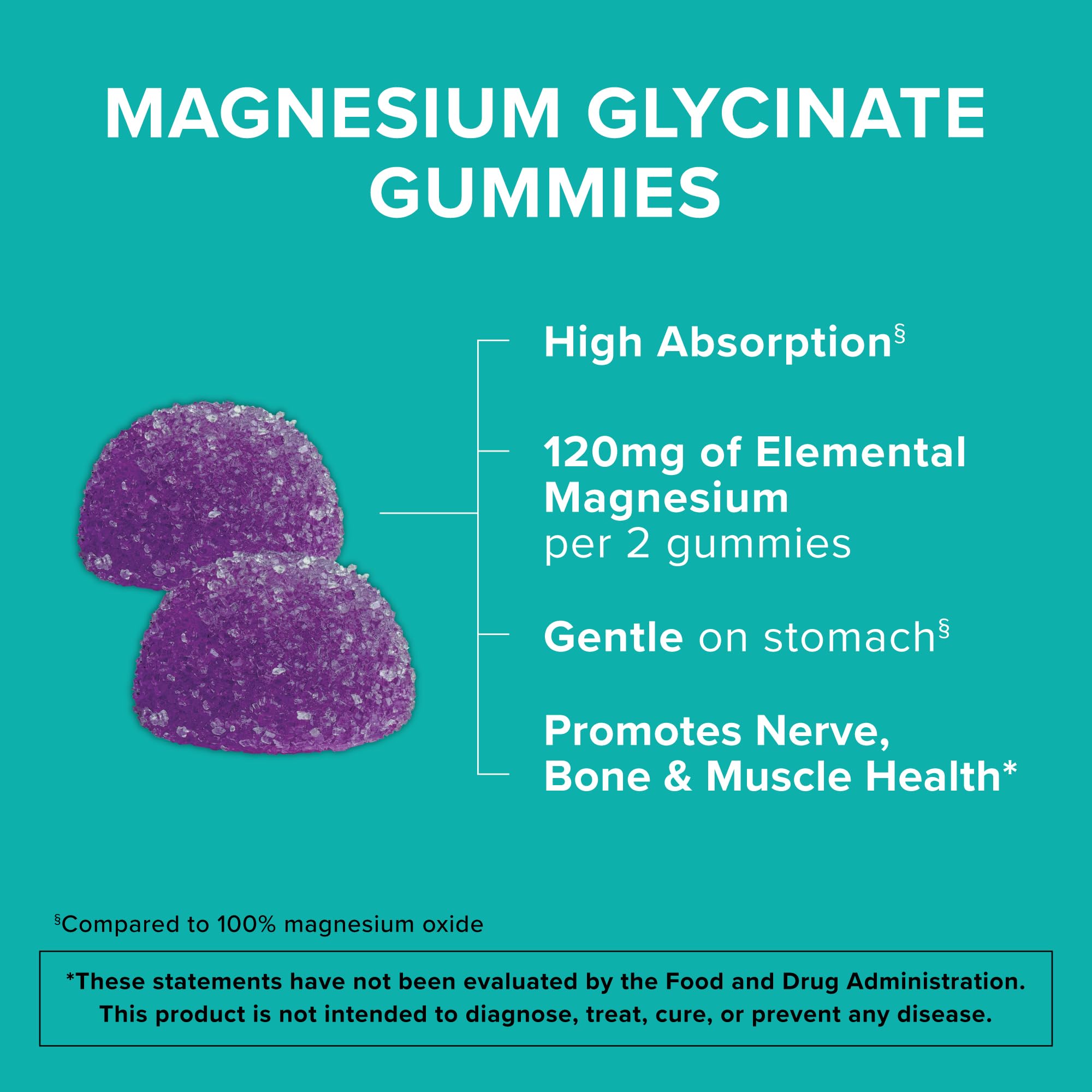 Qunol magnesium glycinate gummies on pack emphasizing high absorption benefits.