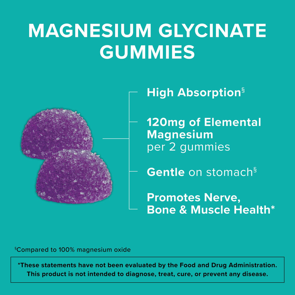 Qunol magnesium glycinate gummies on pack emphasizing high absorption benefits.