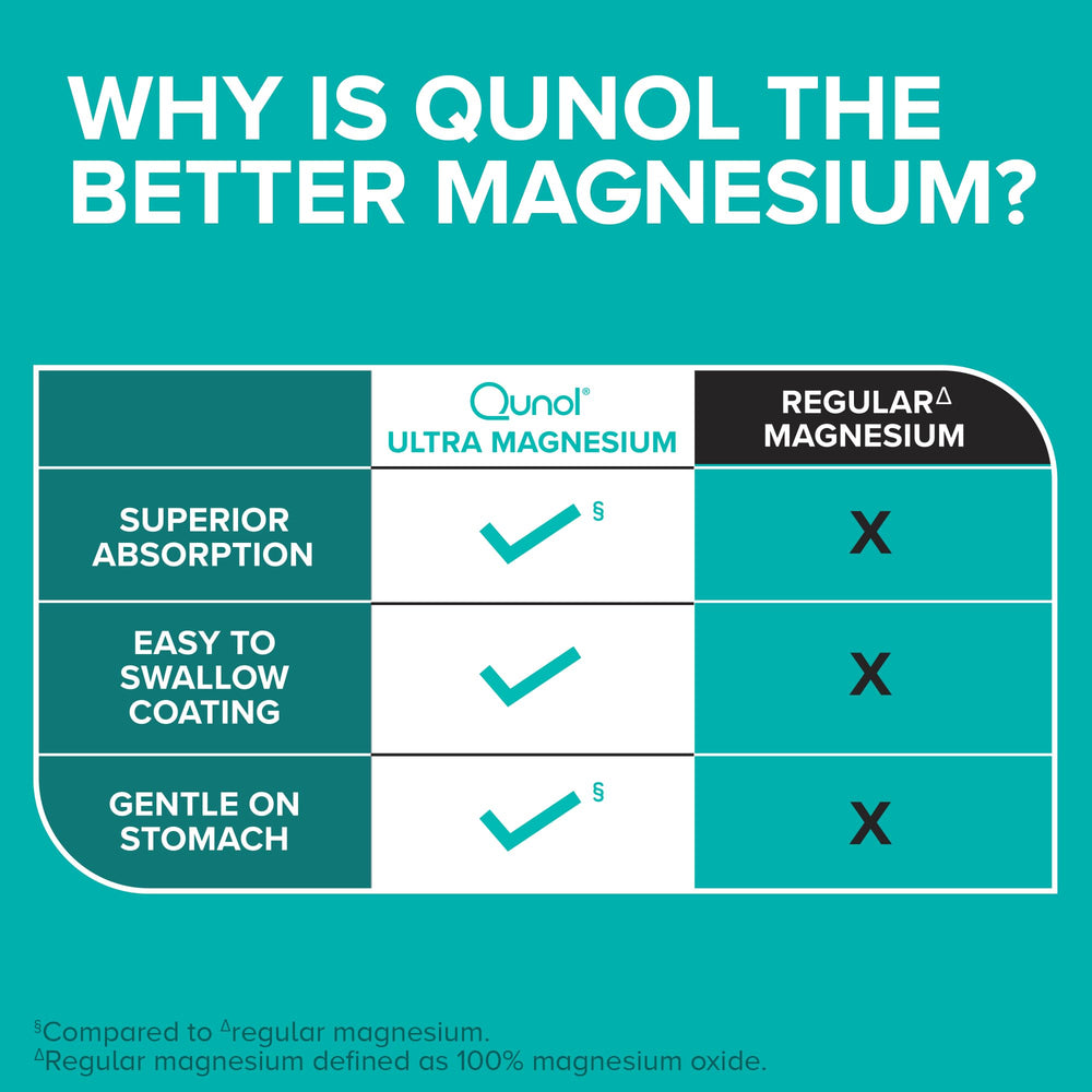 Qunol Magnesium Glycinate label detail showcasing gluten-free and vegan attributes