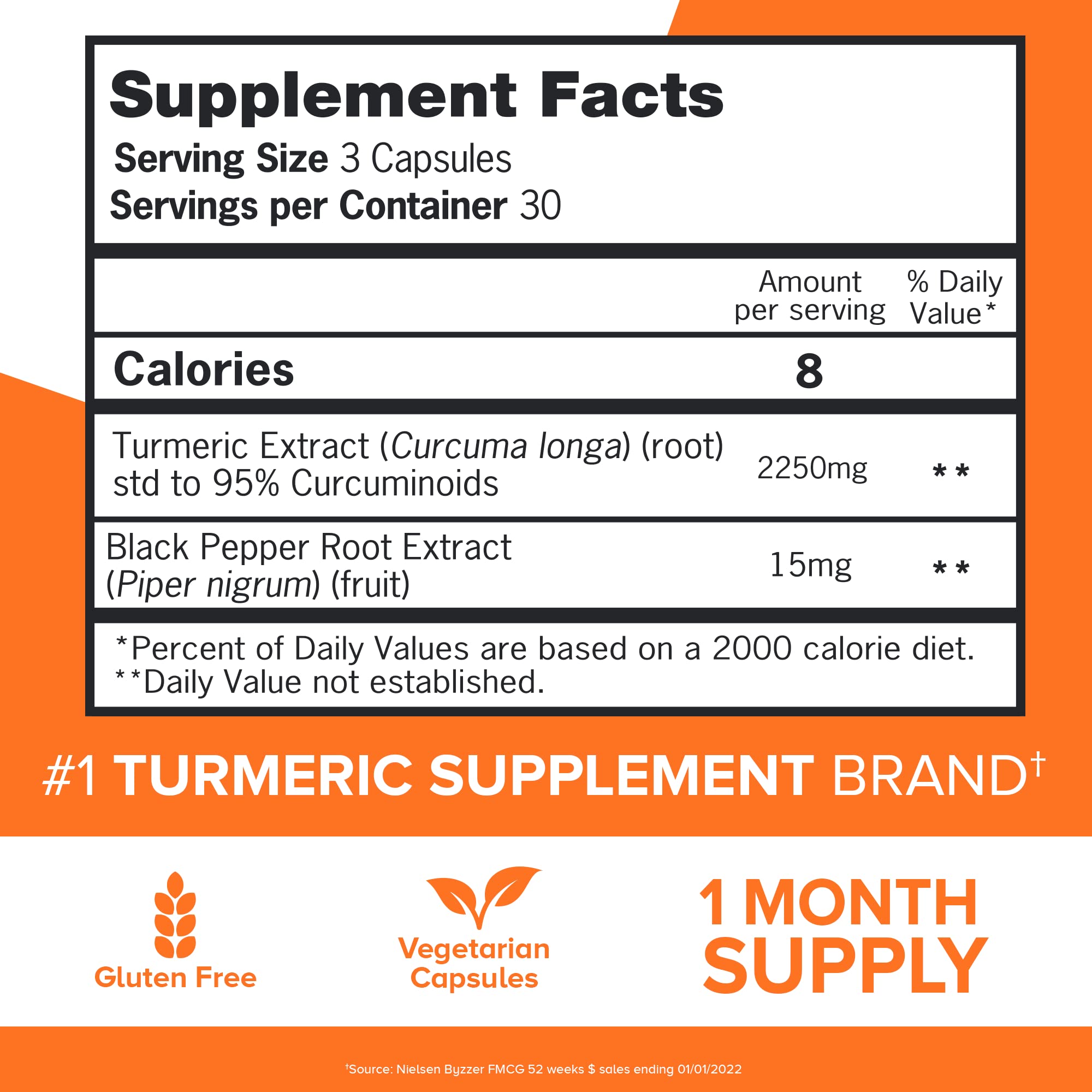 Qunol turmeric capsules pour illustrating easy daily intake.
