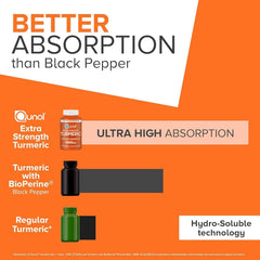 Qunol Turmeric Curcumin bottle pour demonstrates easy daily dosing