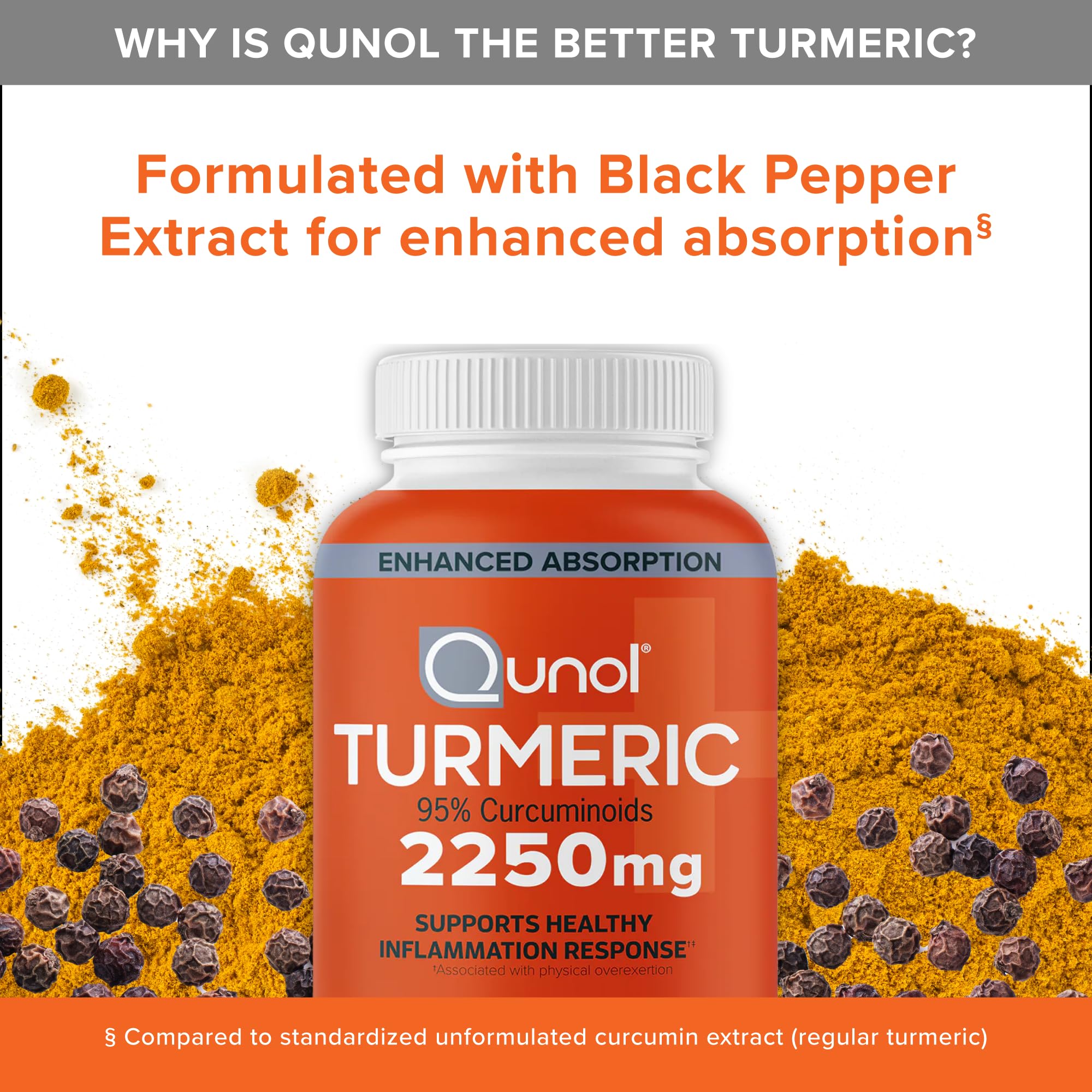 Qunol Turmeric ingredient closeup reveals 95% curcuminoids.