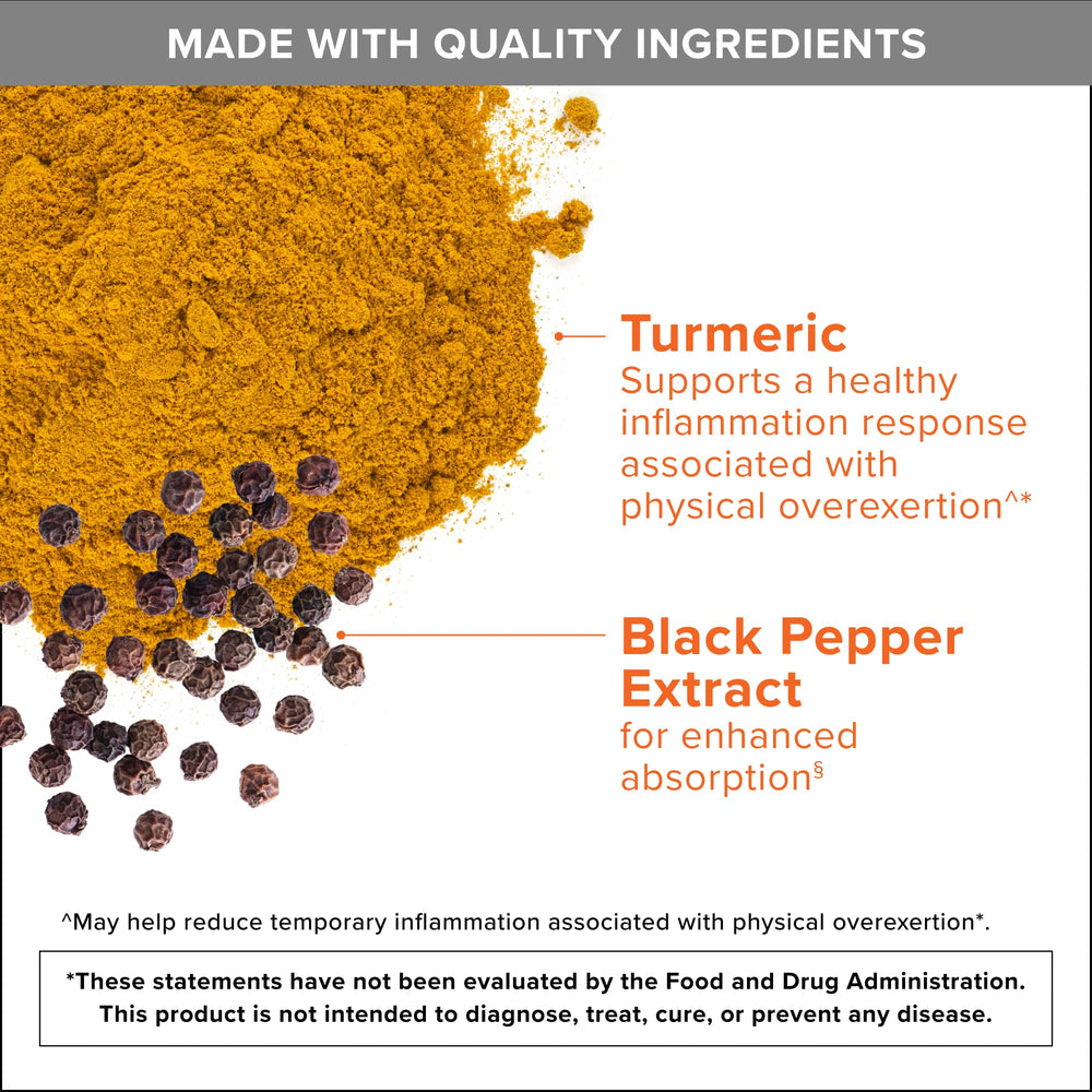 Qunol Turmeric packaging design communicates quality and reliability.