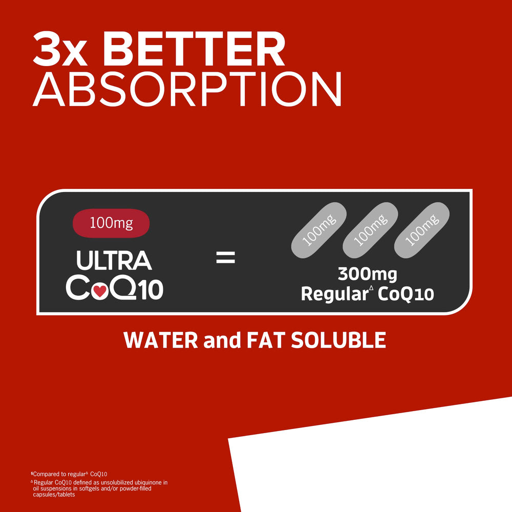 Qunol Ultra CoQ10 softgels being poured from the bottle for daily use