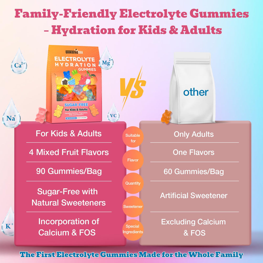 Quorinthiumax sustainable paper bag packaging holds 90 gummies