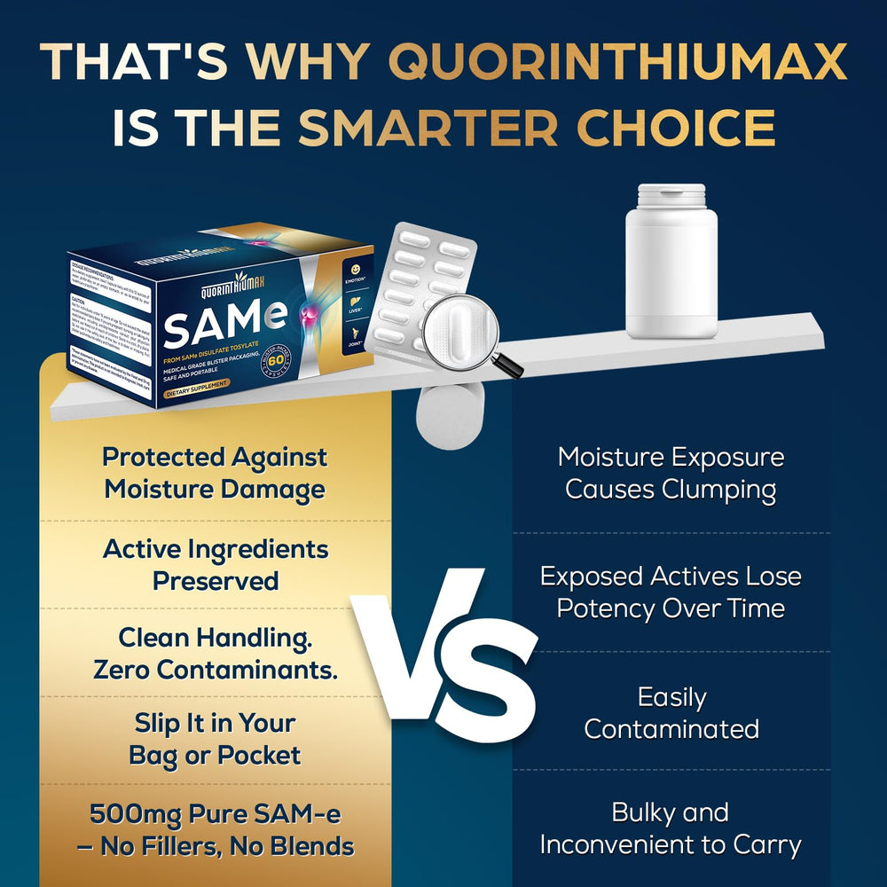 Quorinthiumax SAM-e 500mg capsules clearly labeled for daily use.
