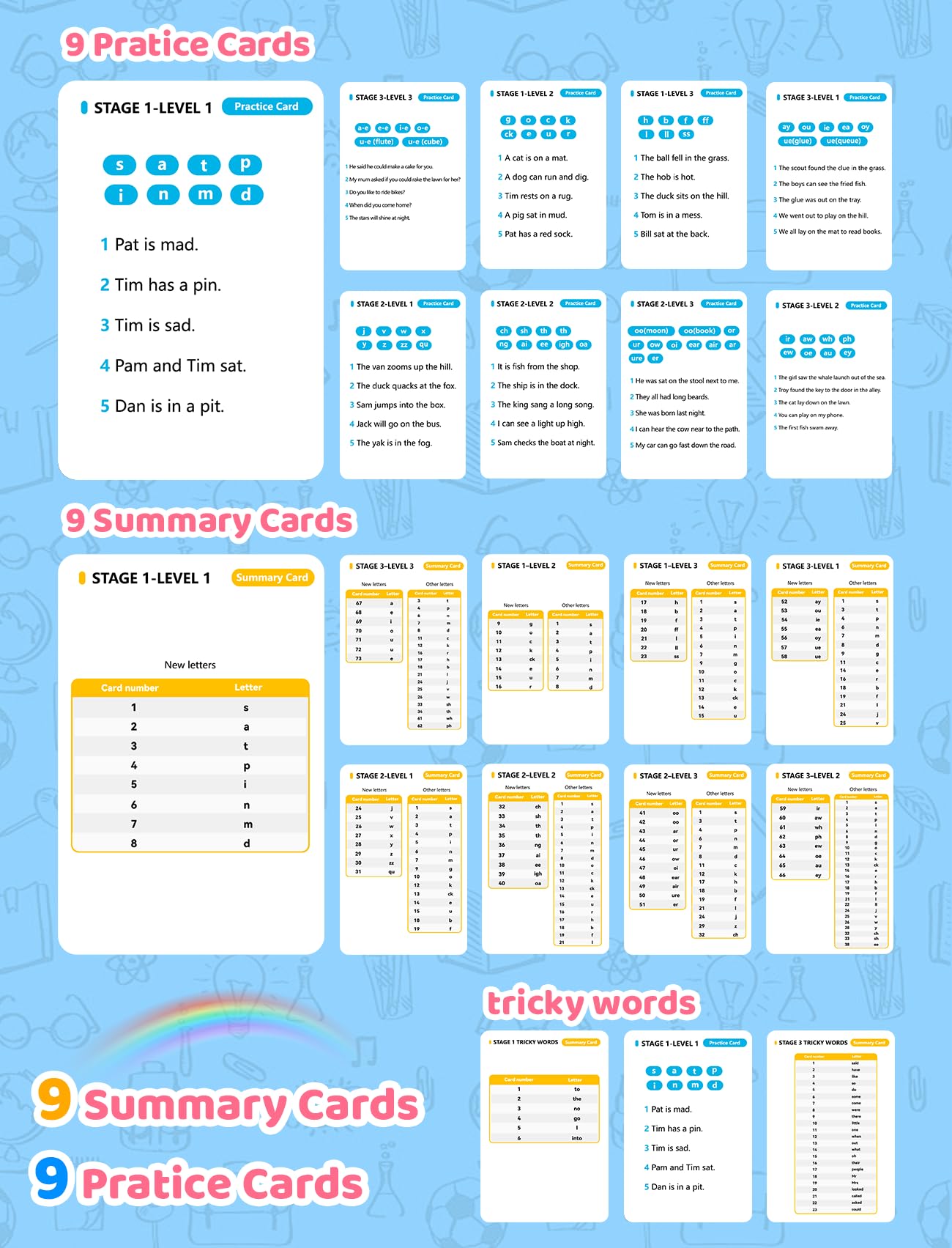 QuTZ summary cards simplify letters and combinations for quick review