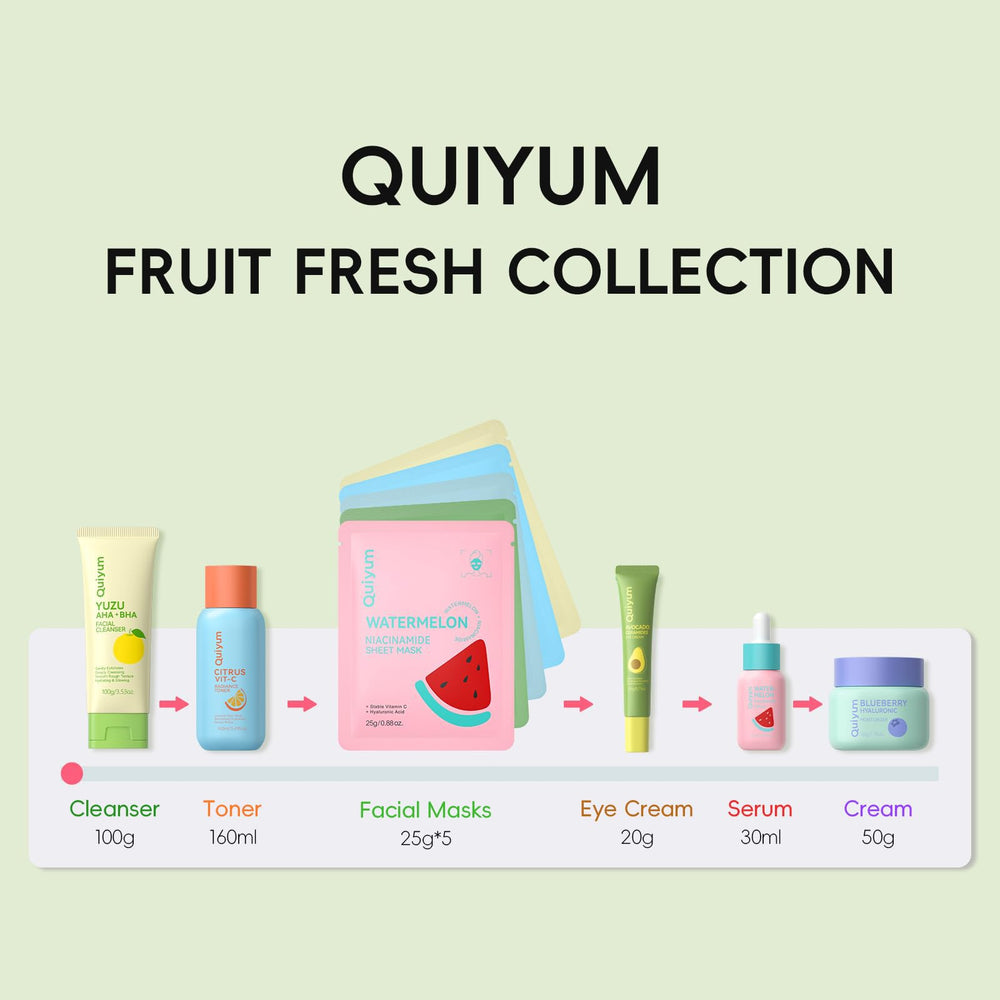QUIYUM Fruit Skincare Set Gift Pack for teens