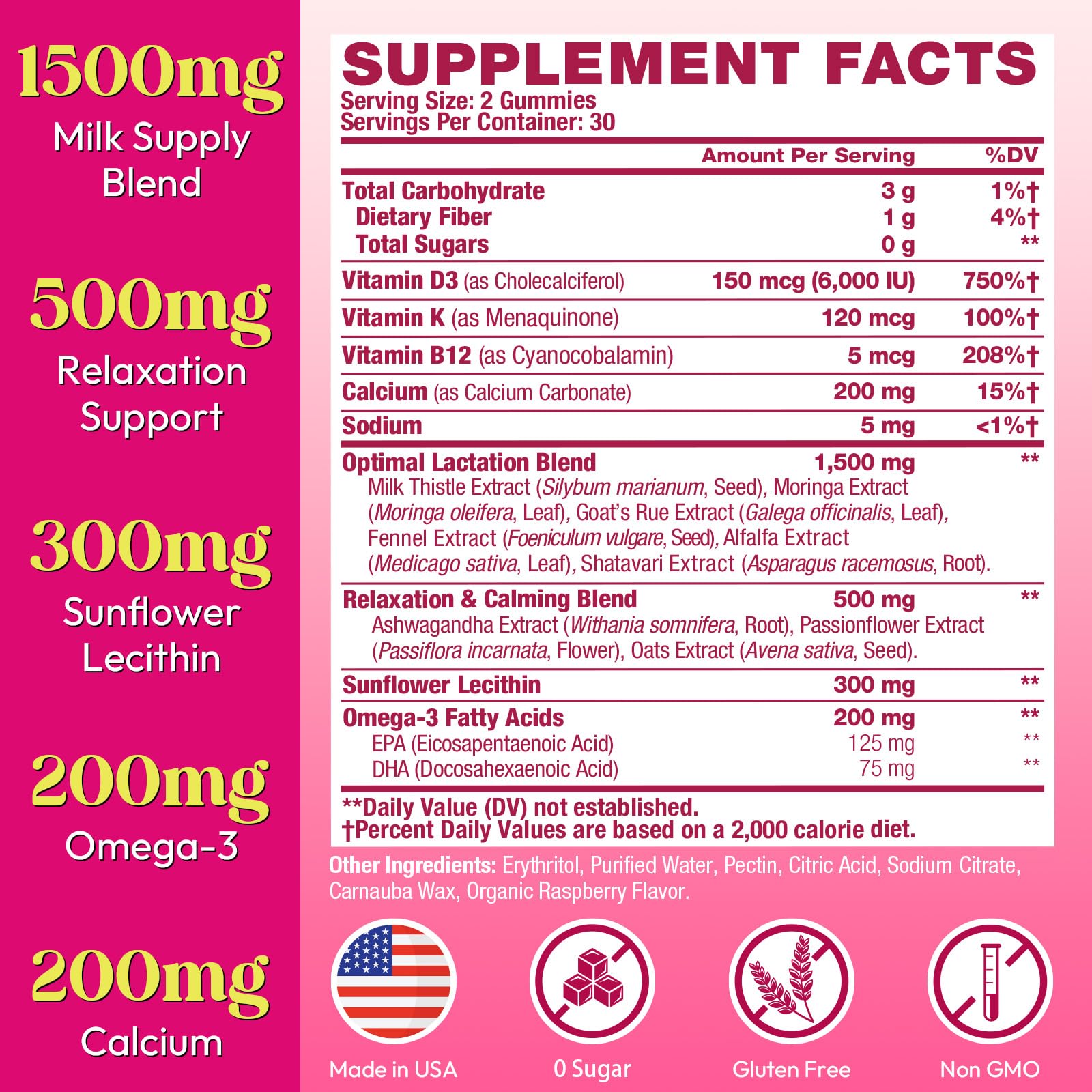 Closeup of Quzair Lactation Gummies showing chewy texture and raspberry flavor