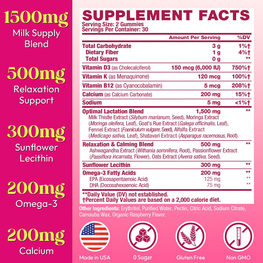 Closeup of Quzair Lactation Gummies showing chewy texture and raspberry flavor