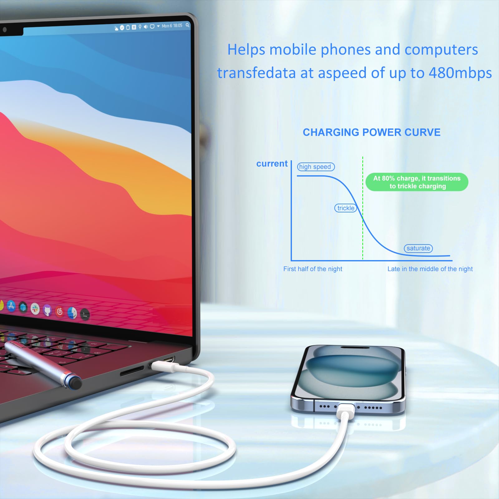 QUZUDN compatible with iPhone, Galaxy, and tablets for versatile charging.