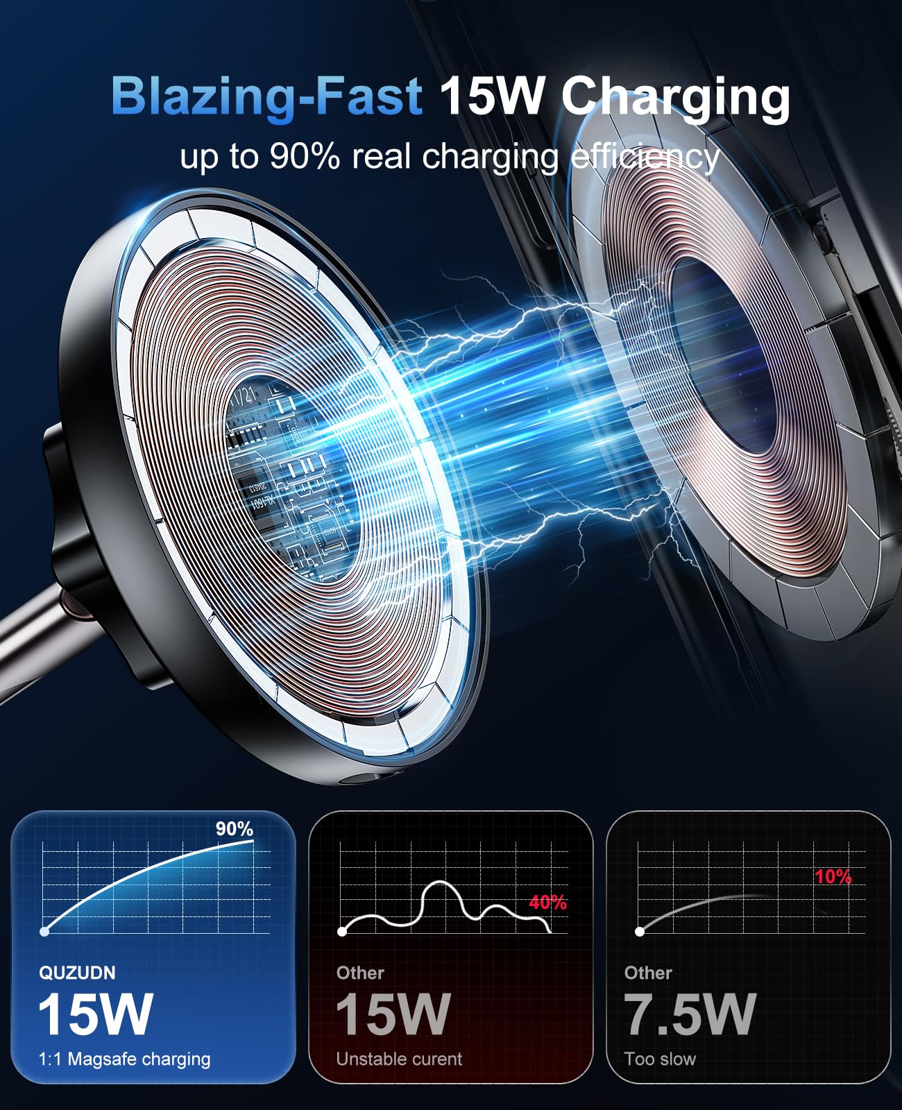 QUZUDN magnetic array provides up to 2800gf hold for secure charging