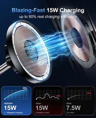 QUZUDN magnetic array provides up to 2800gf hold for secure charging