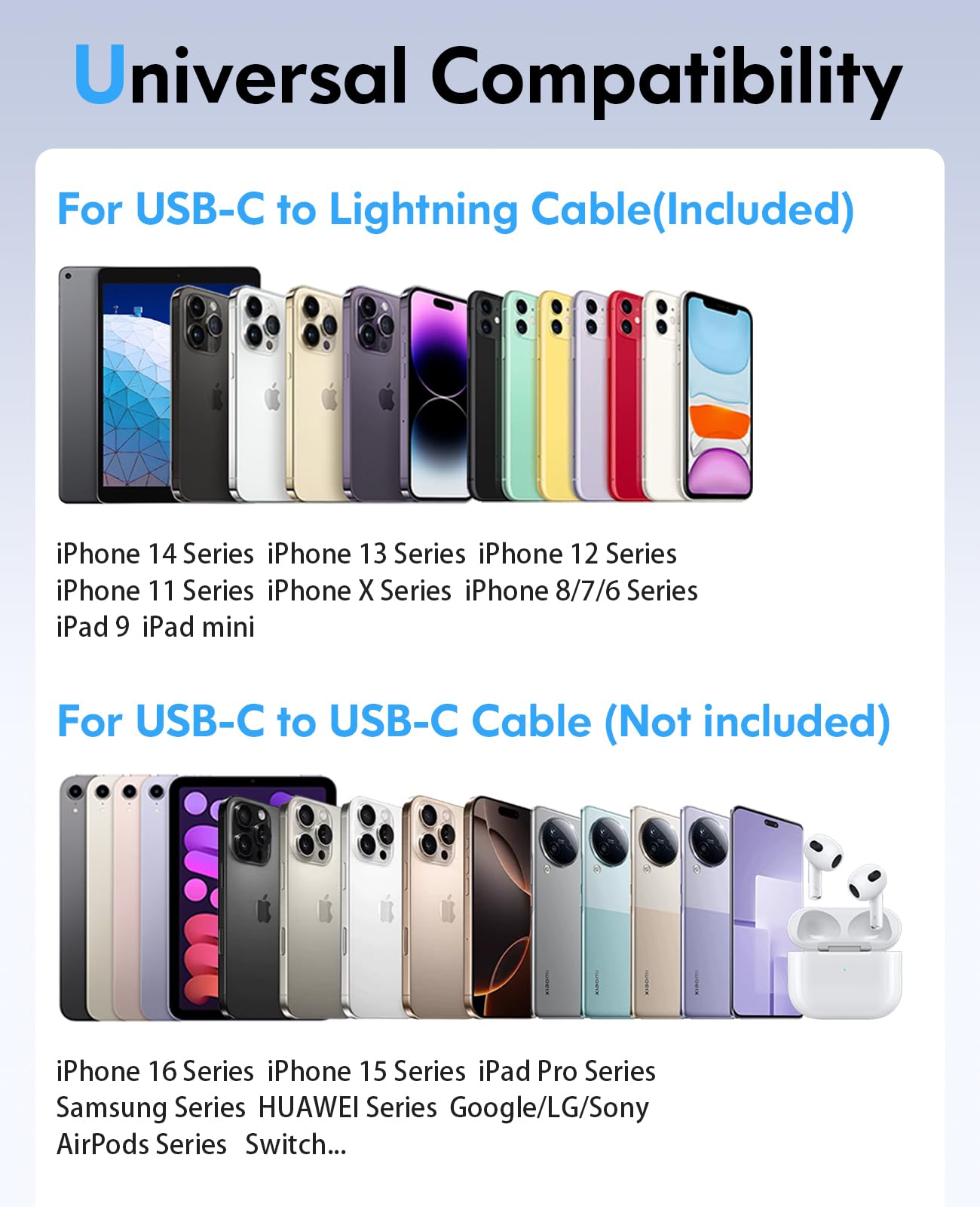 QUZUDN durable cable with 20,000+ bend tests for long life