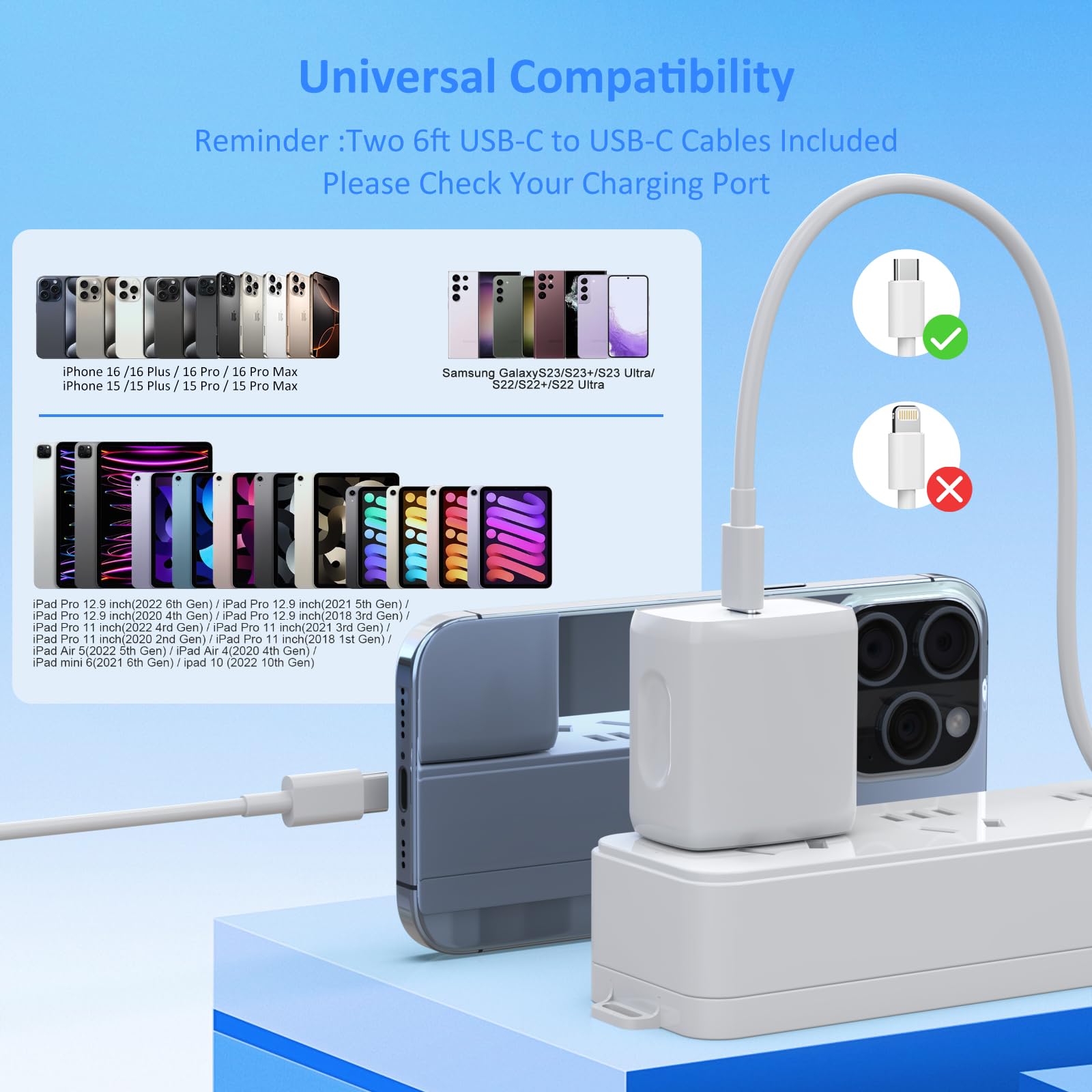 QUZUDN safety features protect devices during fast charging.