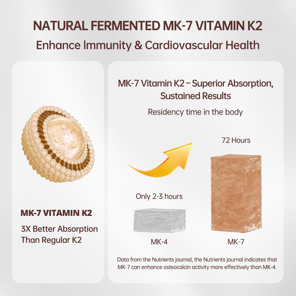 QVQ softgels poured into a hand for easy daily use.