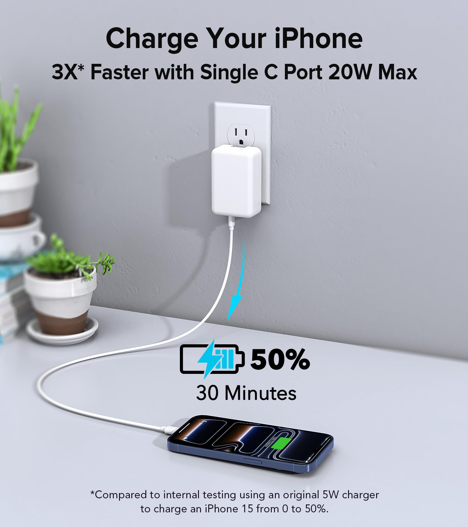 Qwinjwin built-in smart chip ensures safe, efficient charging and device protection