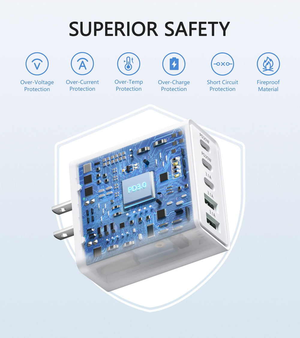Qwinjwin safety features protect devices during charging.