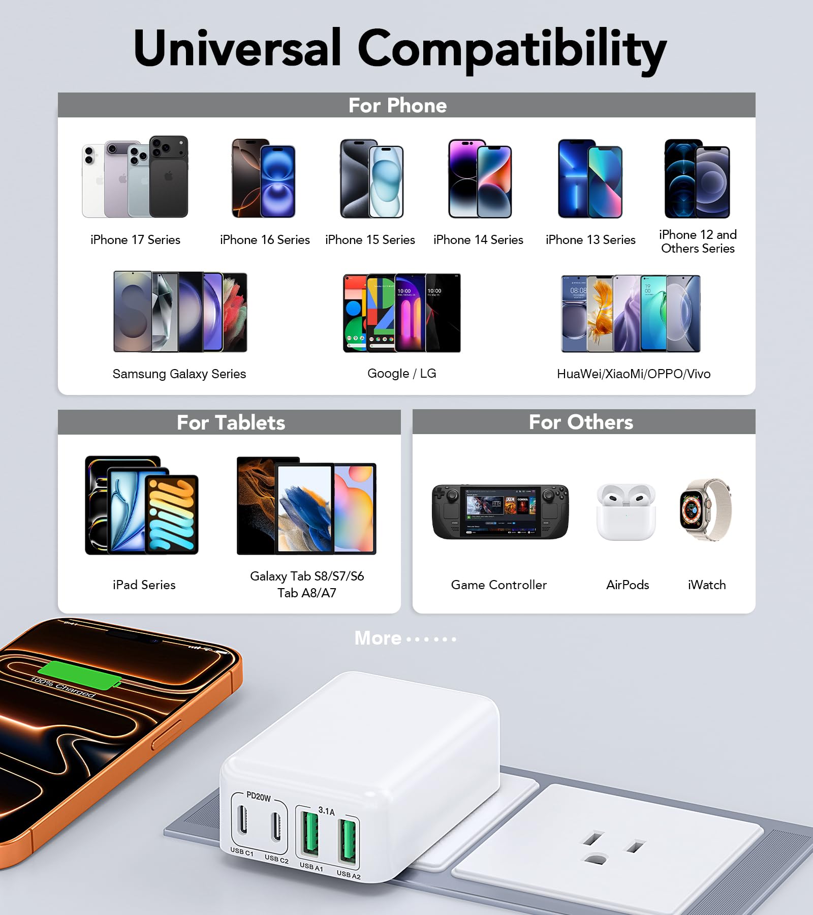 Qwinjwin USB-C port with PD20W fast charging for quick iPhone boosts