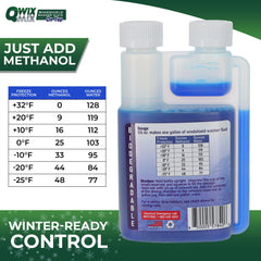 Winter setup with Qwix Mix and methanol guidance for frost protection