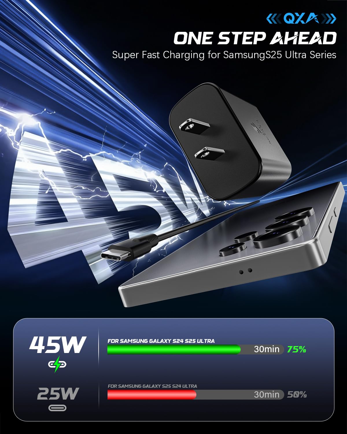 QXA 6ft USB-C cables provide flexible charging reach.