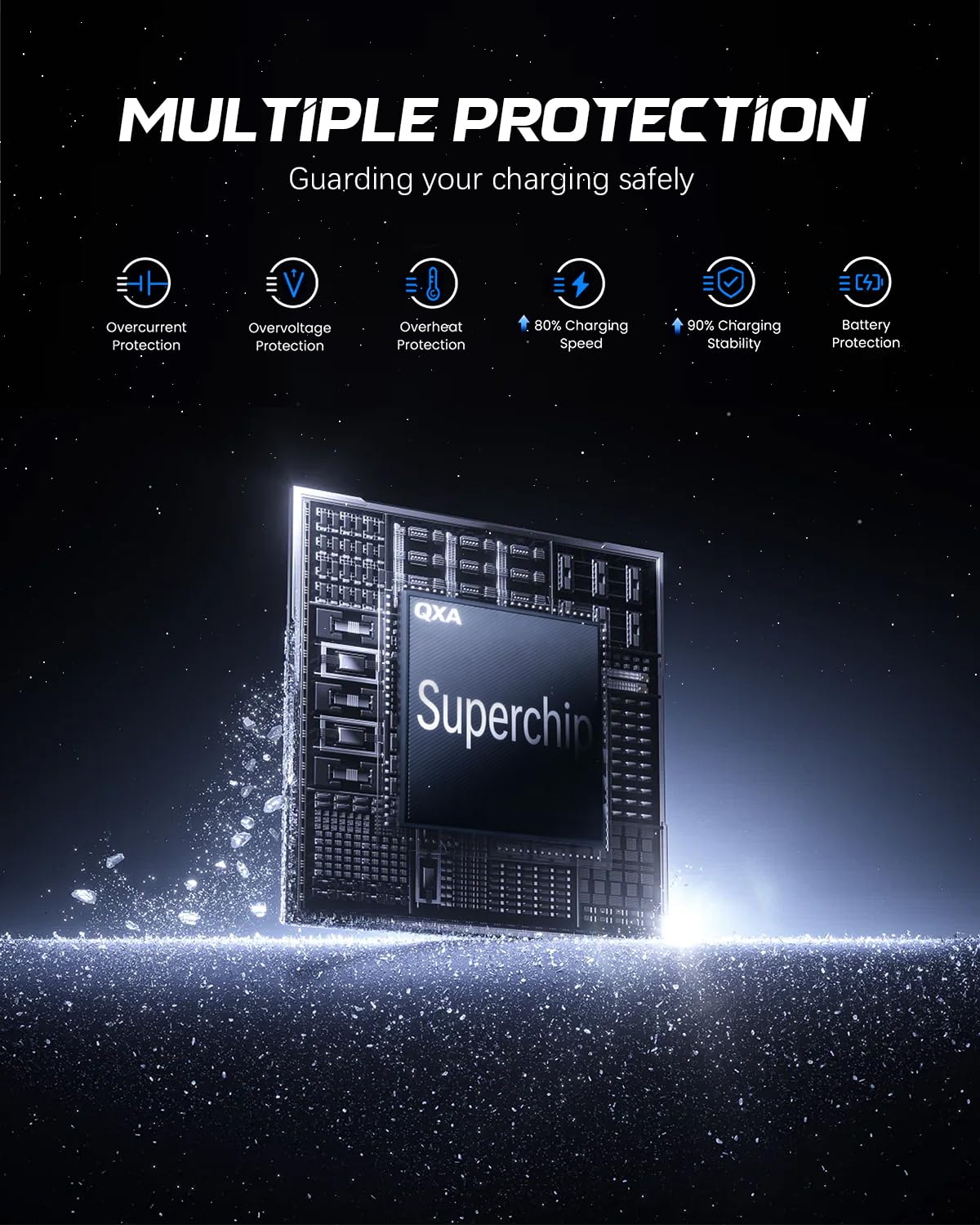 QXA chargers support broad Galaxy device compatibility and more.