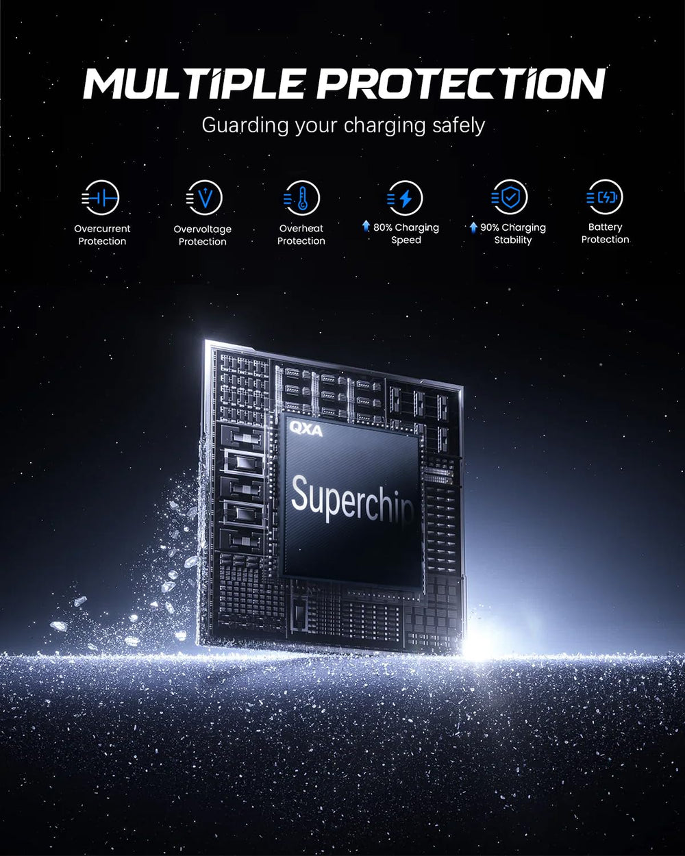QXA chargers support broad Galaxy device compatibility and more.