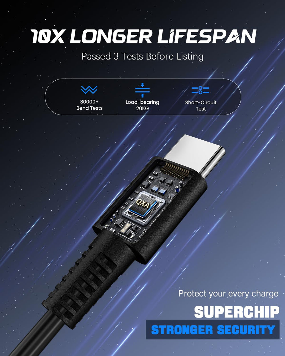 QXA dual 45W PD chargers designed for multiple Galaxy models.