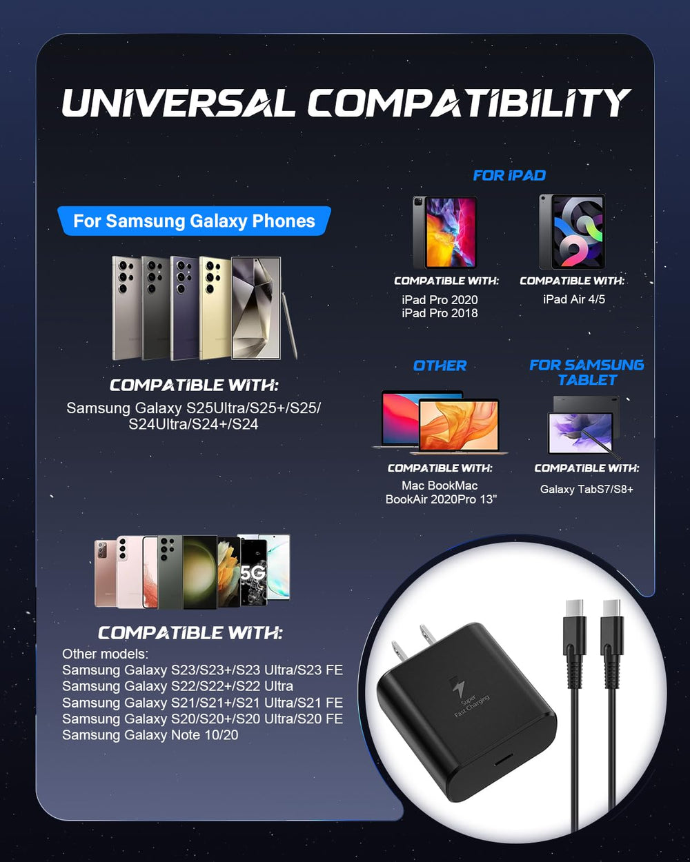QXA chargers with 100-240V compatibility for travel.