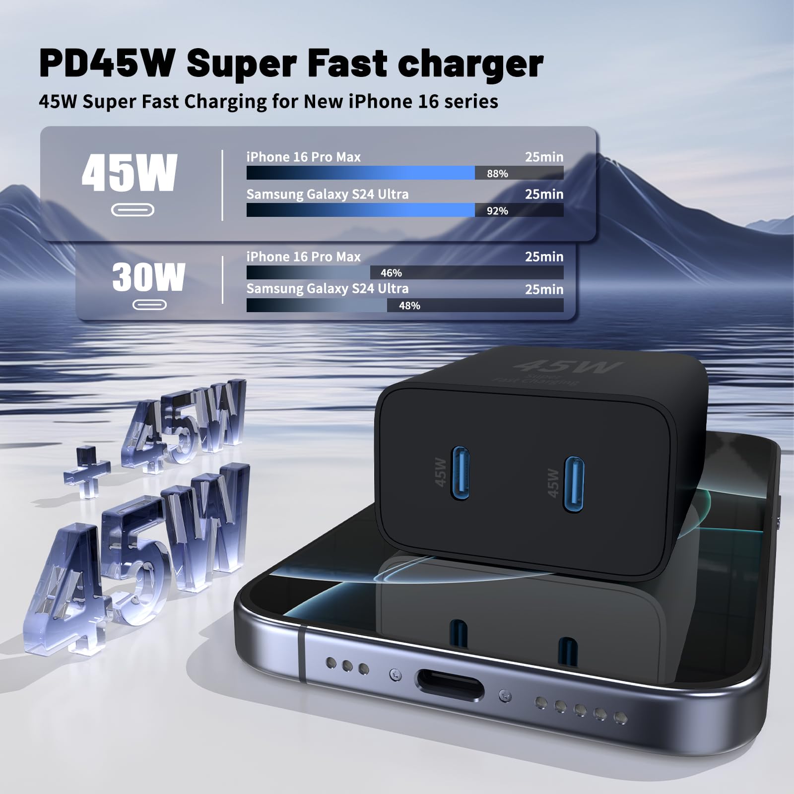 QZIIW two-pack charger for home and travel