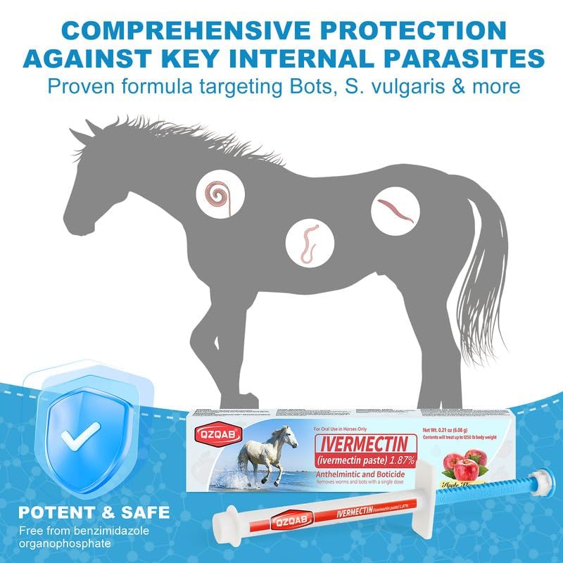QZQAB Ivermectin paste syringe front label highlights potency.
