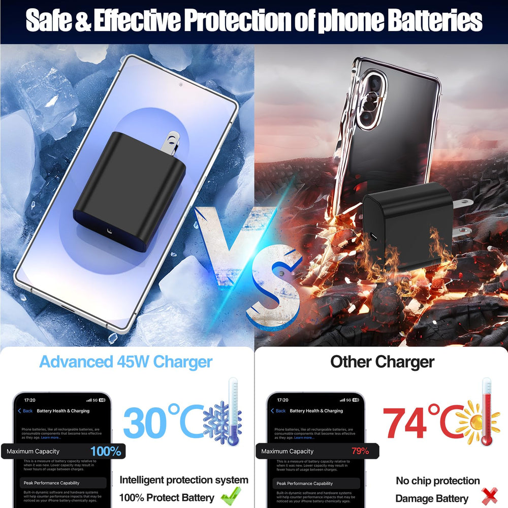 QZVOO two-pack charger blocks for home and travel