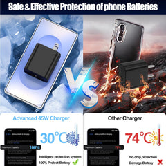 QZVOO two-pack charger blocks for home and travel