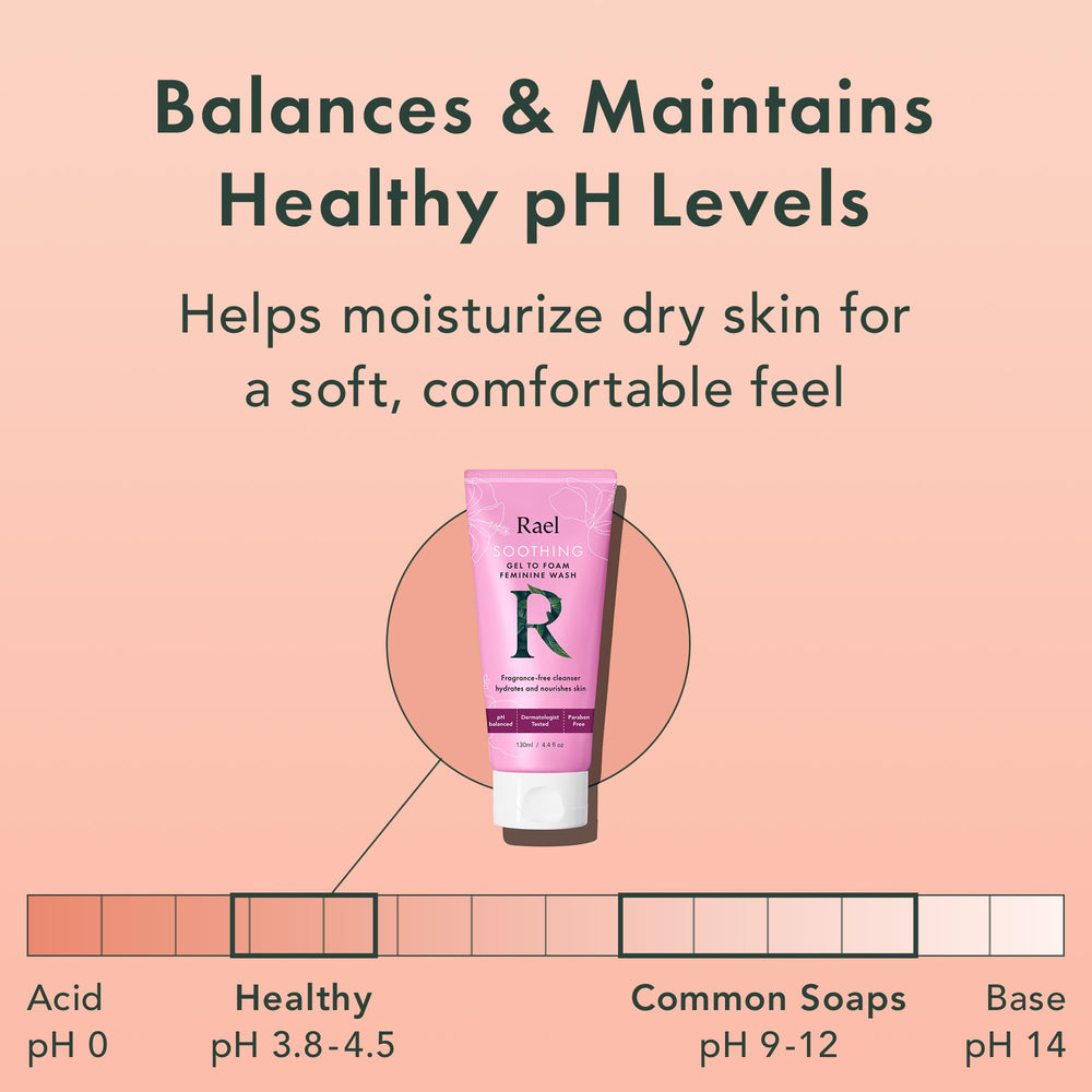 Rael Clean Ingredients label indicates alcohol-free, paraben-free formula