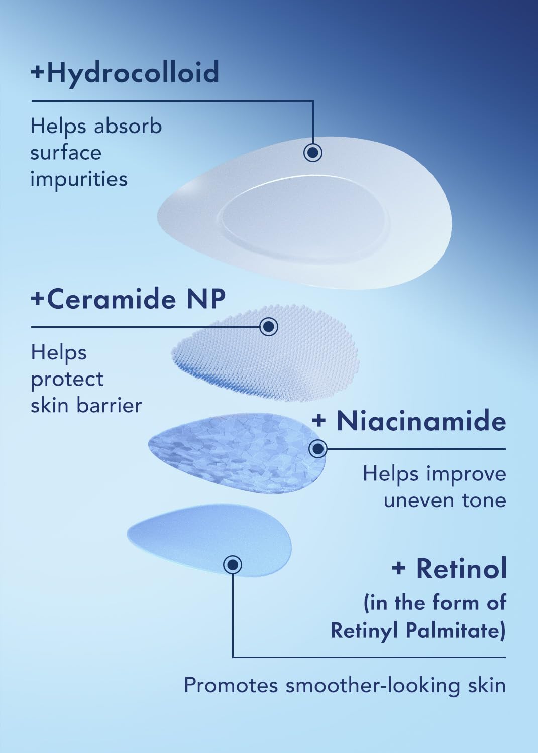 Rael pimple patches closeup reveals hydrocolloid layer for gentle blemish coverage.