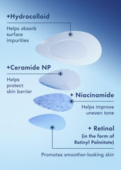 Rael pimple patches closeup reveals hydrocolloid layer for gentle blemish coverage.