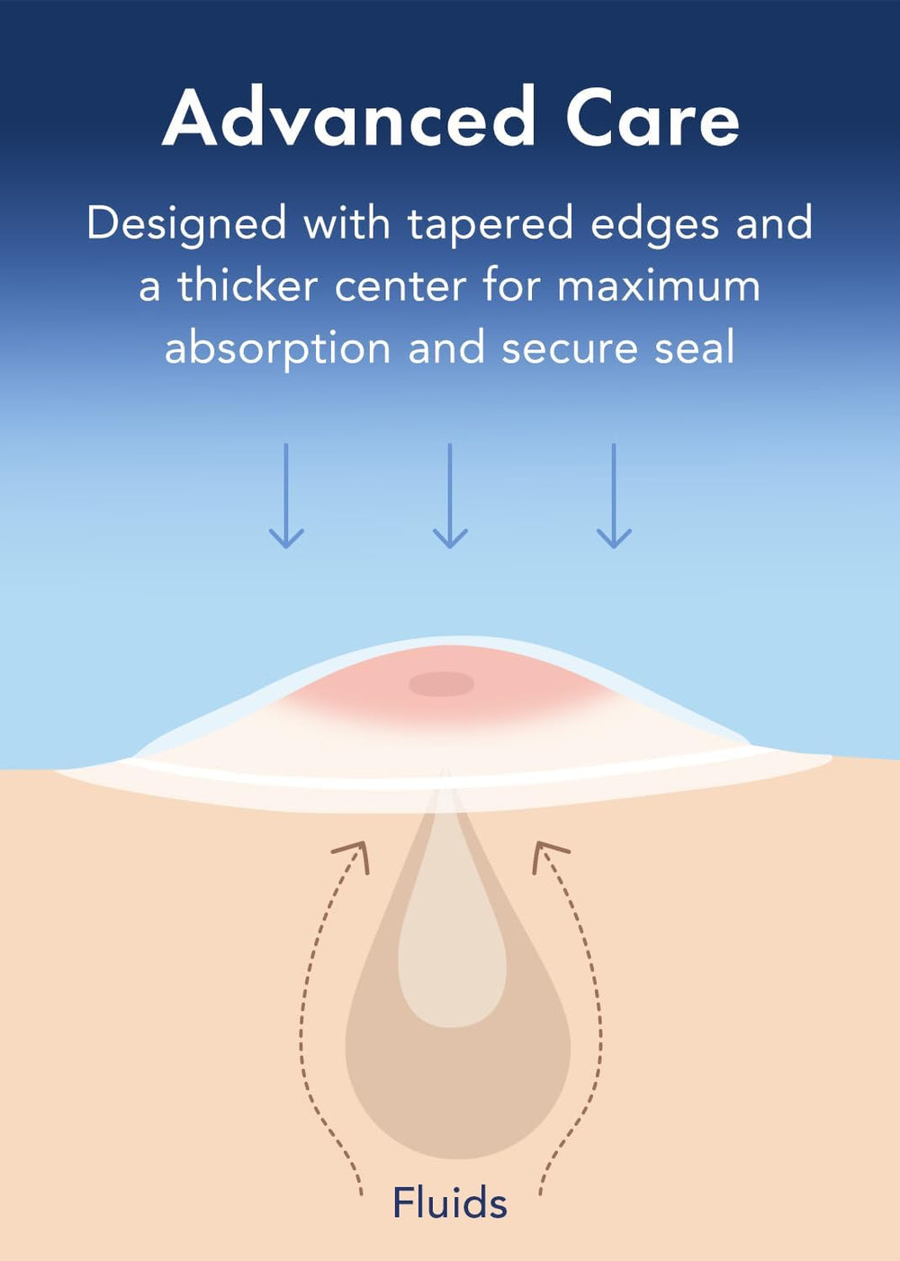 Rael pimple patches after removal show a refreshed, calmer-looking complexion.