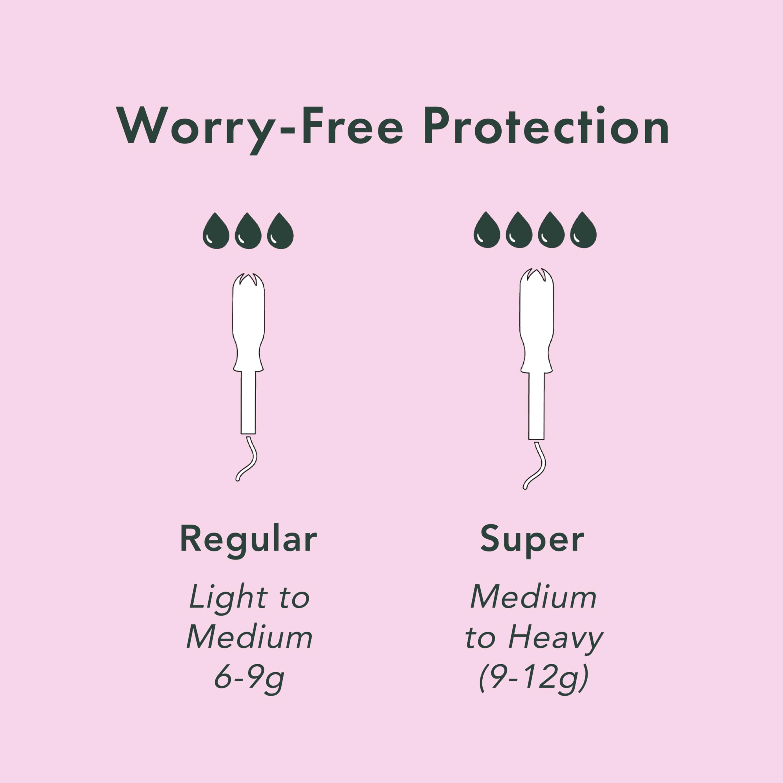 Rael super absorbency tampon designed for heavier flow days.