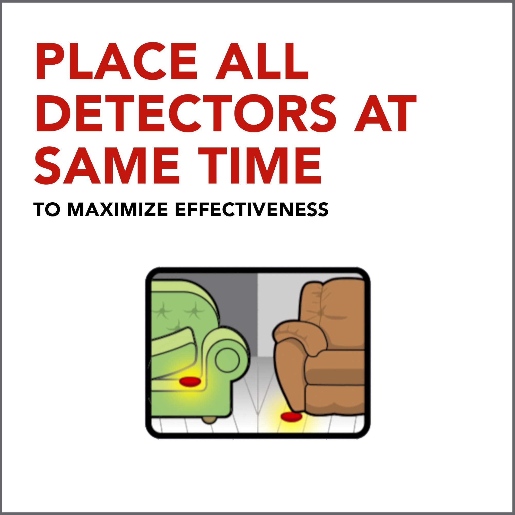 Raid bed bug detector-trap easy disposal after use helps keep spaces clean.